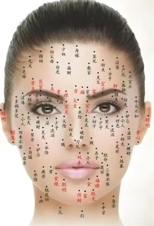 女人額頭哪些是吉痣,42種身上最有福氣的痣有哪些?