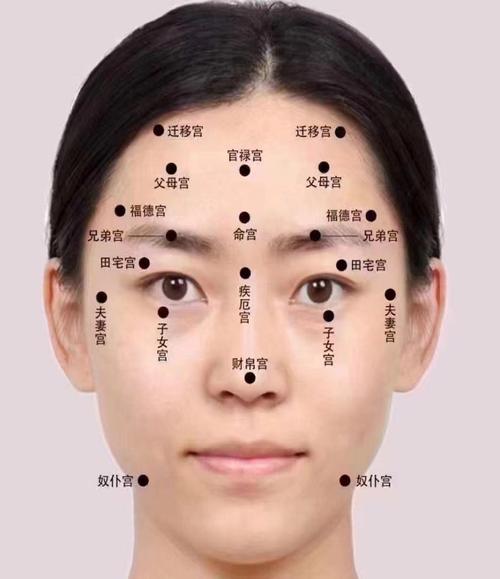 克夫痣長(zhǎng)在哪里 女人克夫痣相分析