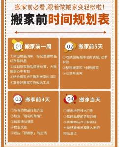 搬家時辰選擇什么時間,如何選擇搬家時辰