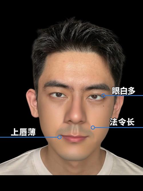 腮幫大的男人面相，腮幫子大的人性格比較固執嗎