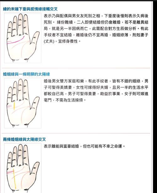 婚姻線是哪一條怎么看 婚姻線詳解