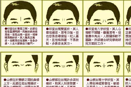 面相腦門 面相腦門有豎紋是什么原因