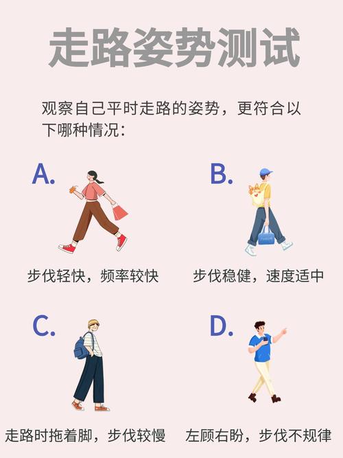 走路姿勢解讀你的內心世界