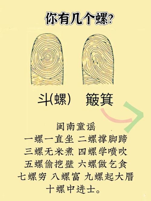 九斗一簸箕的女人命運好不好 九個斗一簸箕的女人手相解析