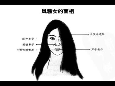 讓男人抓狂的女人面相