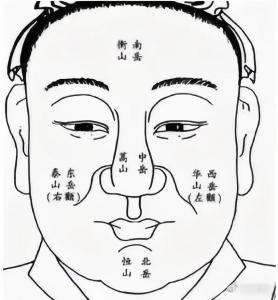 最有女人緣的男人面相