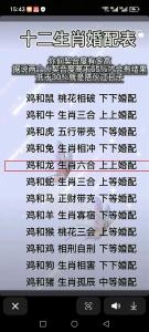 屬虎和屬雞在一起會(huì)怎么樣 生肖虎和雞相配嗎