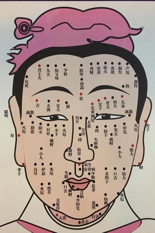 對稱位置的痣前世緣分 對稱痣的含義分析