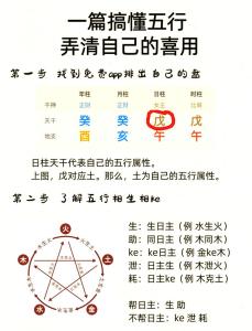 嫁貴夫的八字 官星為喜用神