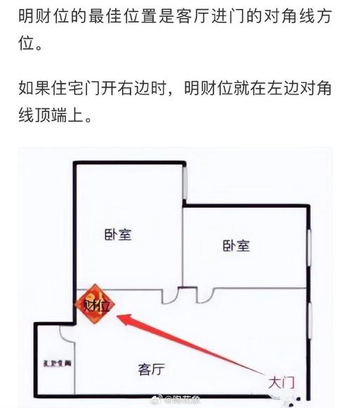窗戶和門屬于財位嗎,客廳門窗風水對財位有影響嗎