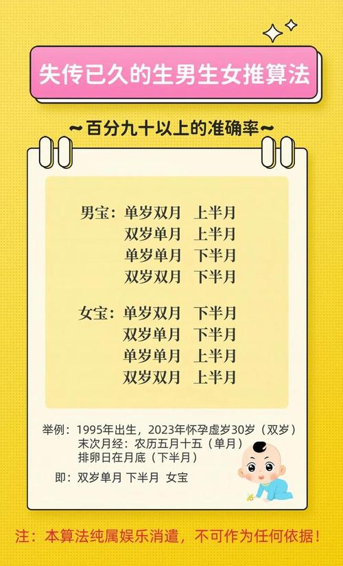 免費算命 2022年農歷十月出生的寶寶命好嗎