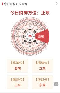 財位今天在哪個位置,今天財位在哪方位