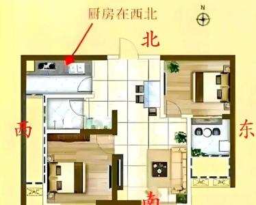 財位有廚房好不好,廚房在住宅的哪個方位最吉祥?
