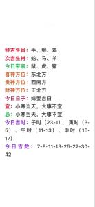 屬猴人十月打麻將財位,今年19歲生肖屬什么?