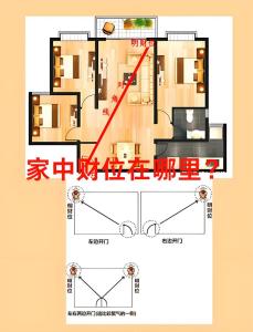 家中財位擺錯東西,家中植物擺錯什么方位易破財?