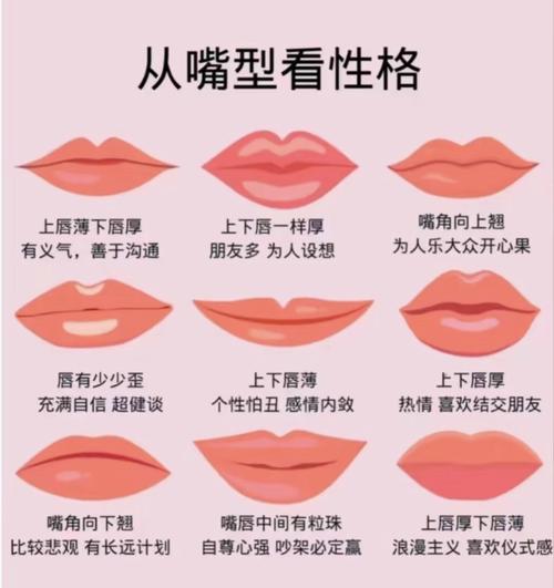 下唇較薄的女人性格怎么樣