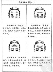 男人面相圖解大全 抬頭紋 一根抬頭紋