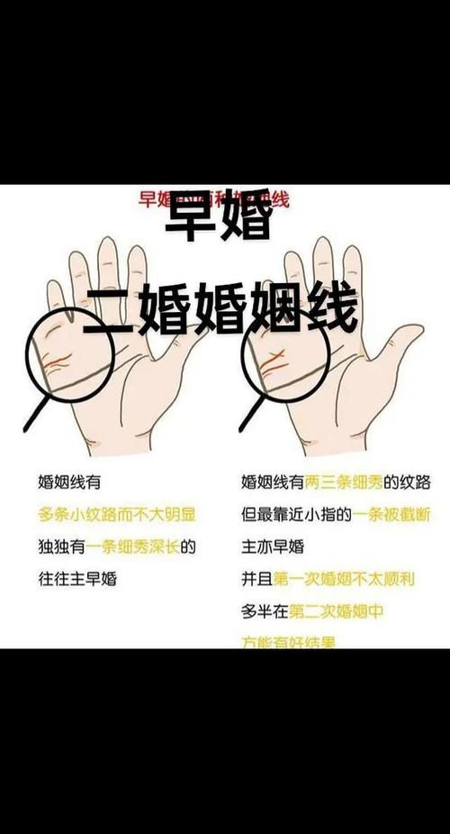 從婚姻線看感情運(yùn)勢(shì)