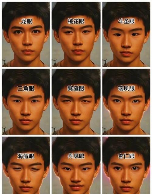 男人眼睛面相分析 眼睛小的男人的命運