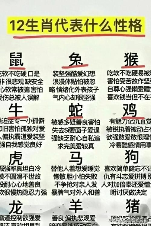 十二生肖里哪個(gè)脾氣最火爆 容易暴躁的三大生肖