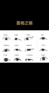 眼睛形狀看你的愛情運勢