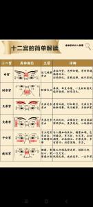 面相幫你識別真心朋友