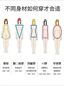 這三種體型的女人，注定一生幸福
