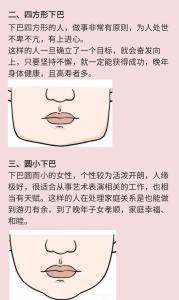 人越胖運勢越好的面相