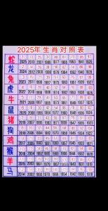 2025羊跟什么生肖犯沖 羊在2025的劫難是什么