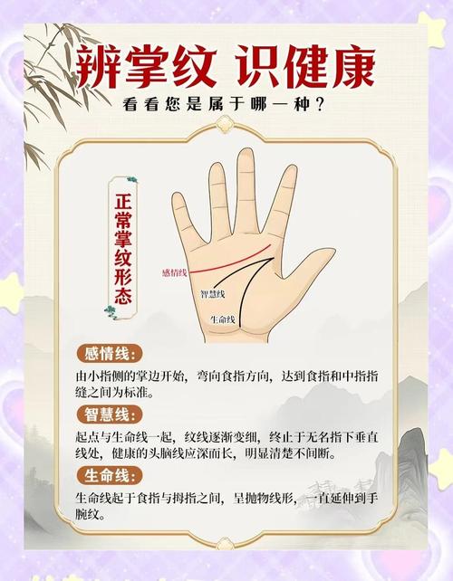 鎖鏈狀感情線是萬人迷 感情線圖解