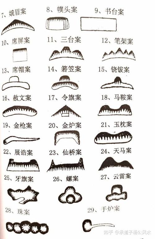 案山是什么意思
