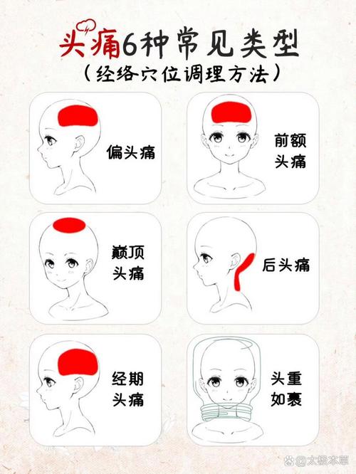 什么風(fēng)水會(huì)引起頭痛