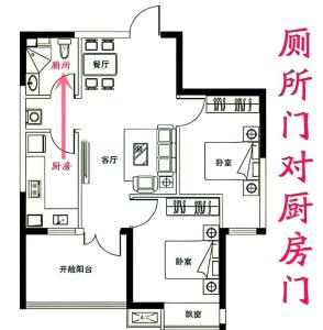 衛生間在哪個方位風水好