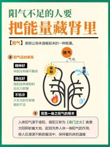 怎樣讓家里陽氣旺盛