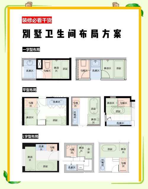 農村蓋廁所的最佳方位 安居樂業要注重