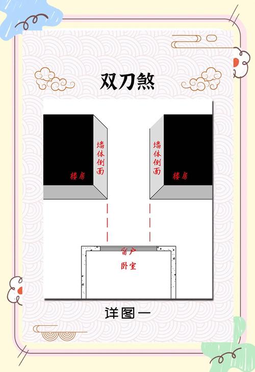 家里放刀劍好不好？家里放刀劍有煞氣嗎