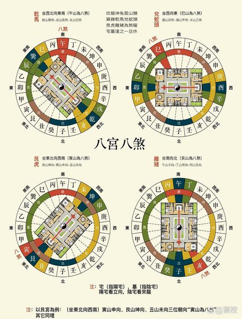 大兇之煞：黃泉煞有幾種