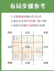 蛇人坐北向南的暗財位,風水暗財位在哪里圖解