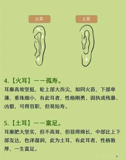 三種耳朵一輩子窮命 從耳朵看命運好不好