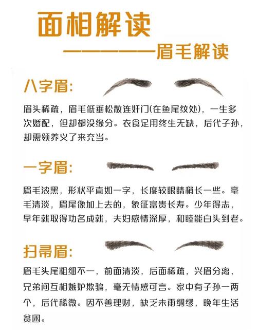 最旺夫的眉型有哪些 眉眼細(xì)長(zhǎng)