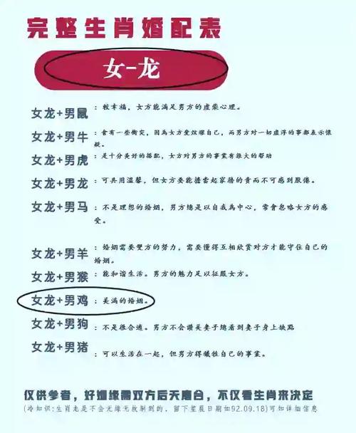 1988年屬龍女注定二婚 88年龍男注定有二婚嗎