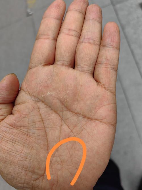 手上的米字紋長在這四處，好運(yùn)不斷