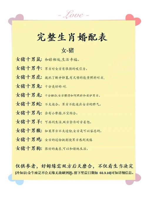 屬豬人婚姻配對表 屬豬正緣出現在哪年