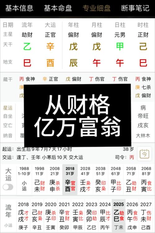 富豪八字多財(cái)格