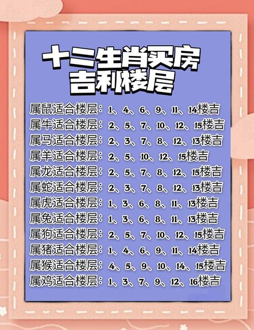 69年屬雞適合住幾樓好 69年屬雞住二樓好嗎吉利嗎