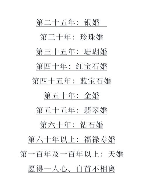 算一算自己什么時候結婚 配偶長相