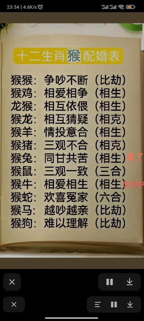 92屬猴男對待感情的態(tài)度