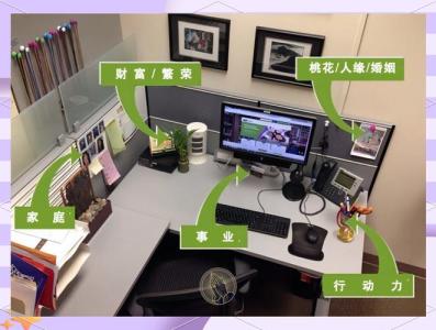 辦公室電腦的擺設位置風水