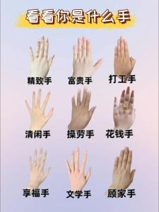 看看你的手，就知道你是哪類人