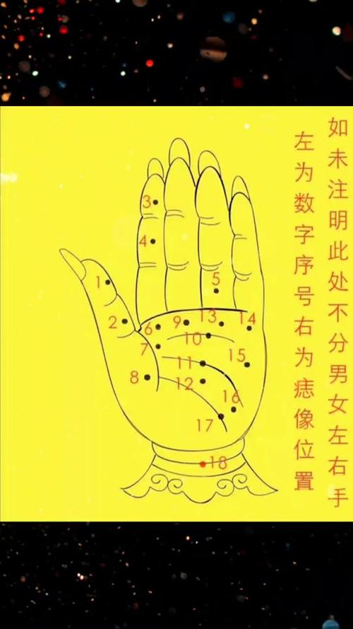 掌心有痣代表什么含義？